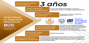 PRÓXIMA CONVOCATORIA LICENCIATURA EN SEGURIDAD ALIMENTARIA AGO-DIC 2022
