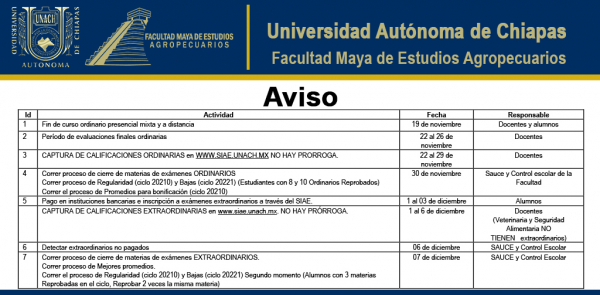 ACTIVIDADES Y FECHAS PARA EL CIERRE DE CICLO ESCOLAR AGOSTO-DICIEMBRE 2021